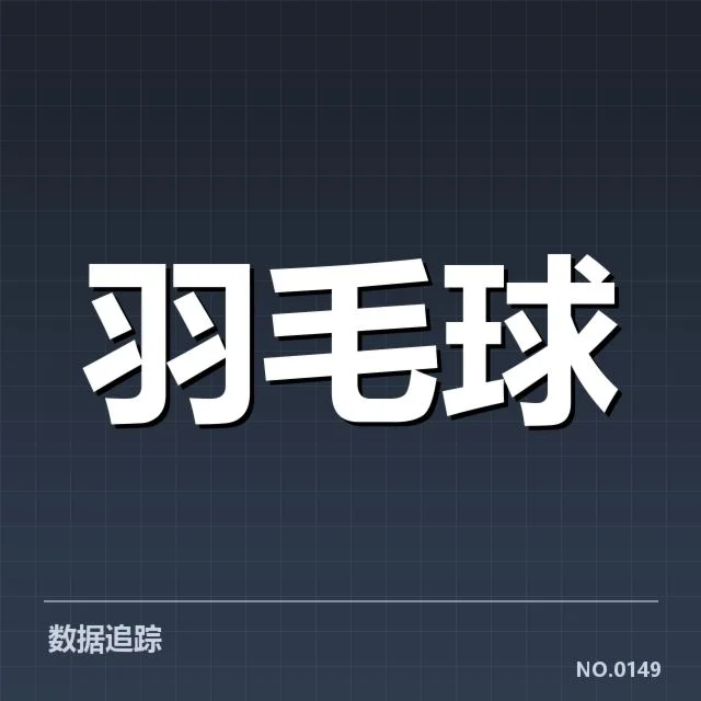 近期团体赛确认的中国队名单及赛果
